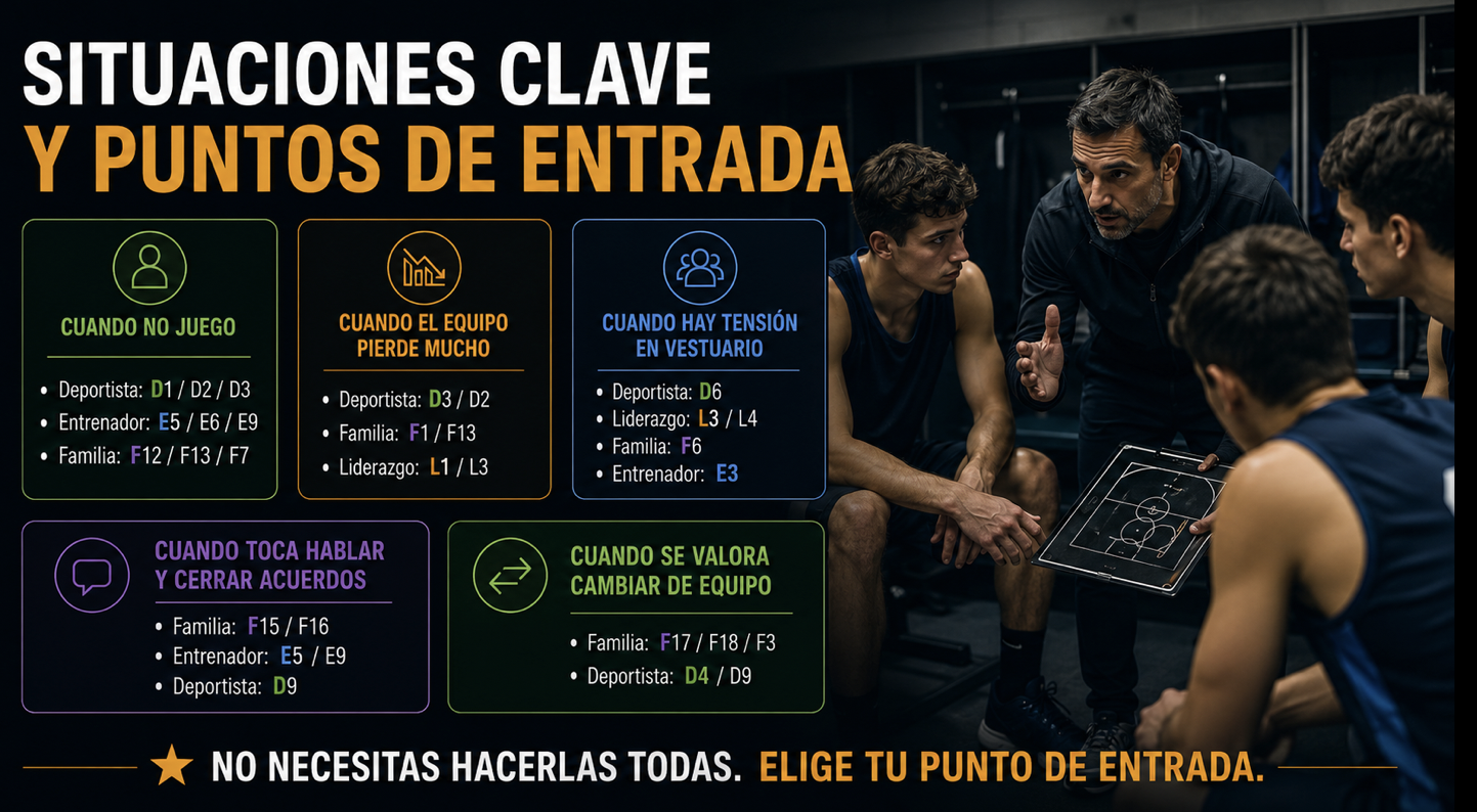 Infografía del mapa transversal de Rookie Tools