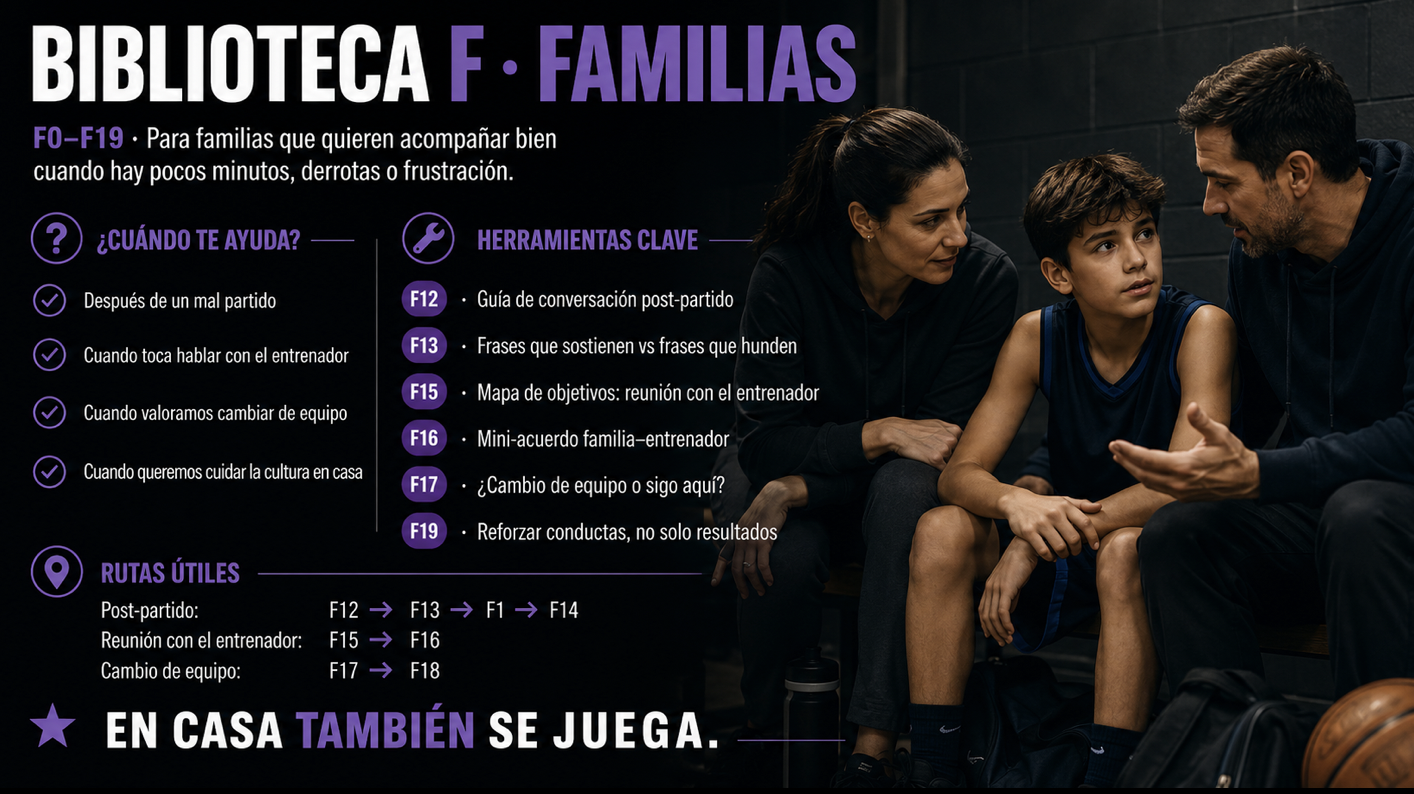 Biblioteca de Rookie Tools para familias con herramientas para pocos minutos, post-partido y conversación con el entrenador