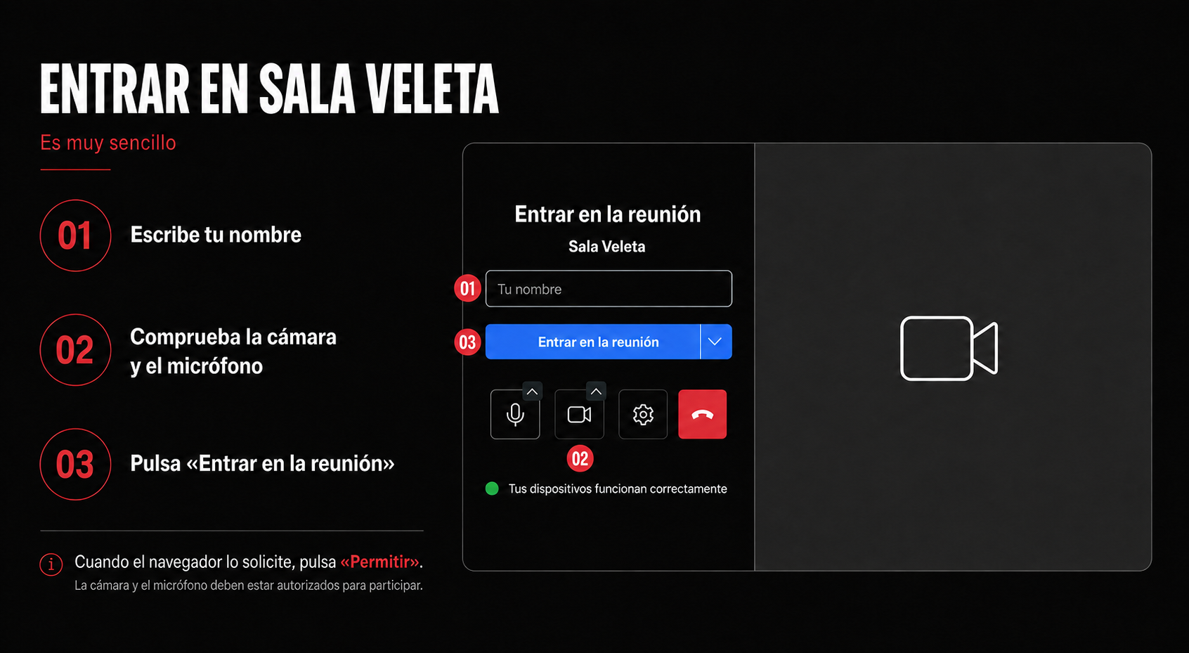 Infografía de acceso a Sala Veleta: escribe tu nombre, comprueba la cámara y el micrófono, pulsa Entrar en la reunión y selecciona Permitir cuando el navegador solicite autorización