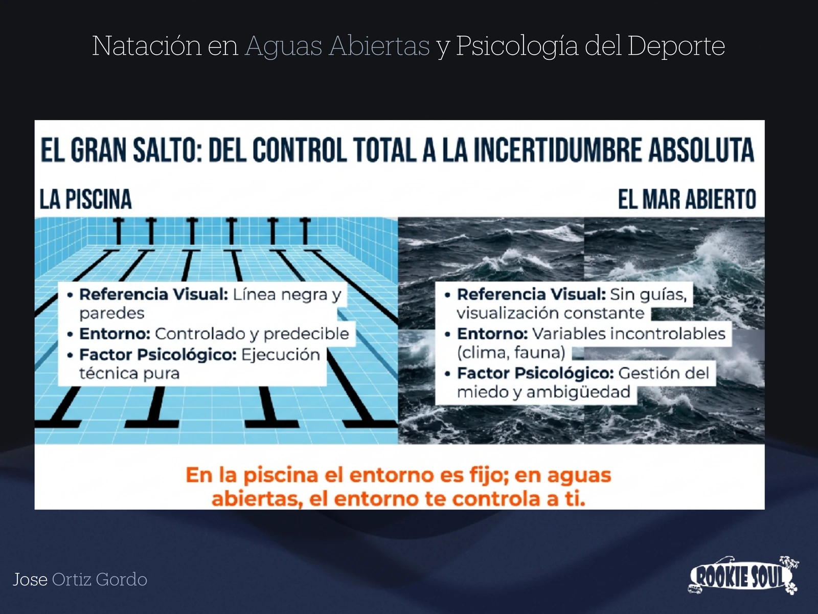 Miedo y ansiedad en aguas abiertas: por qué te bloqueas si nadas bien en piscina